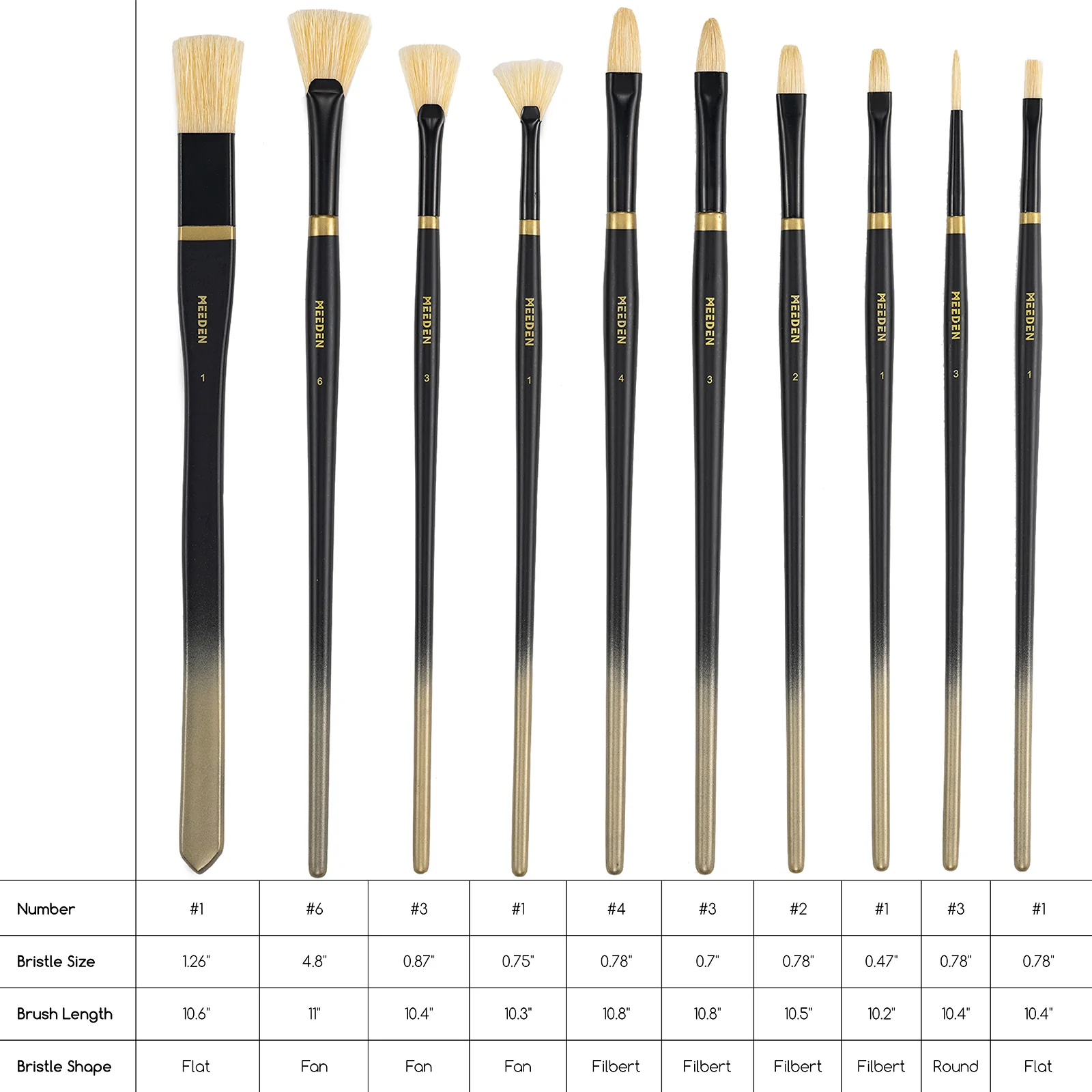 MEEDEN Oil Paint Brush Set of 10 - Image 3