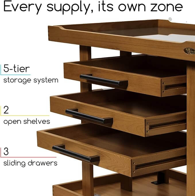 MEEDEN Extra Large Artist Supplies Storage Cart, 5-Tier Taboret with 3 Drawers-Walnut - Image 3
