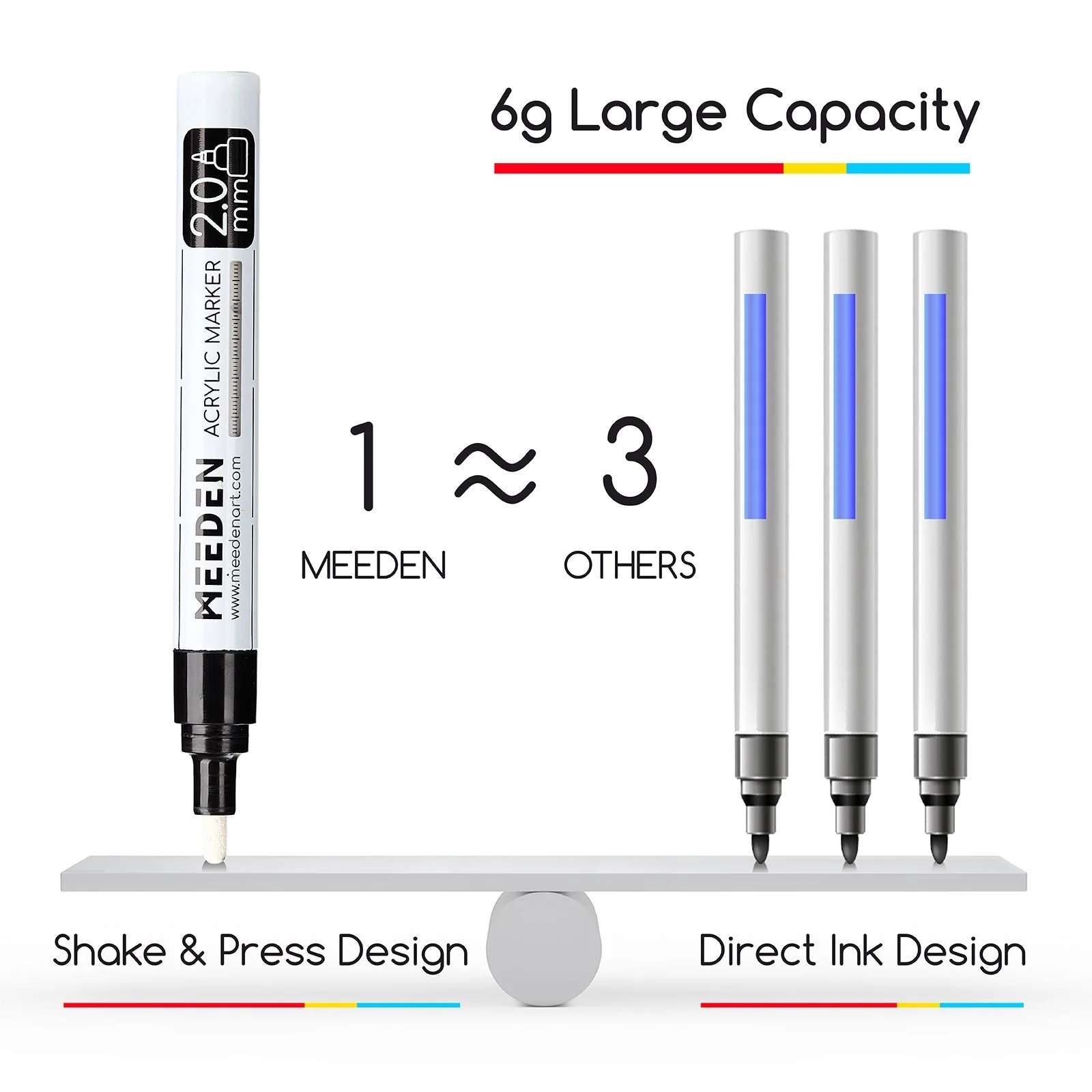 MEEDEN Acrylic Paint Markers, Black & White Colors - Image 2