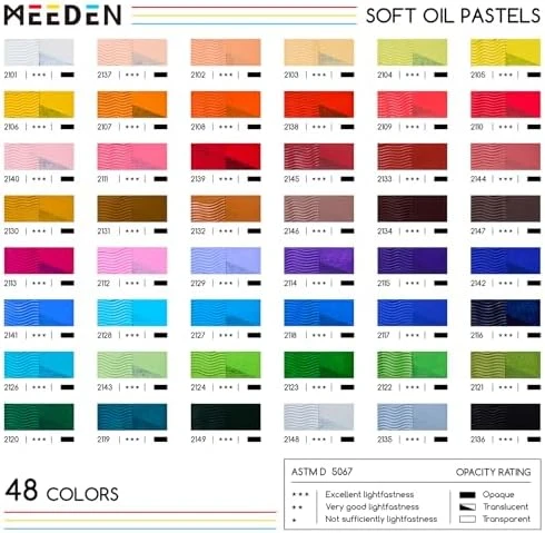 MEEDEN Professional Square Soft Oil Pastels, 48 Colors With Extra 2 White & 2 Black - Image 9