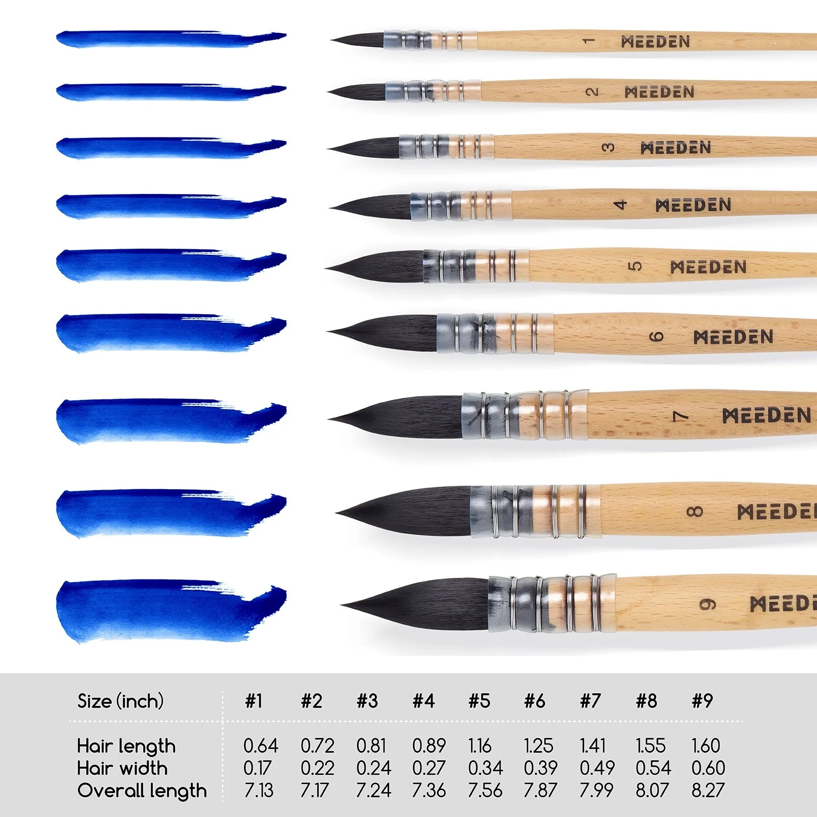 MEEDEN Solid Watercolor and Professional Brushes Set - Image 13