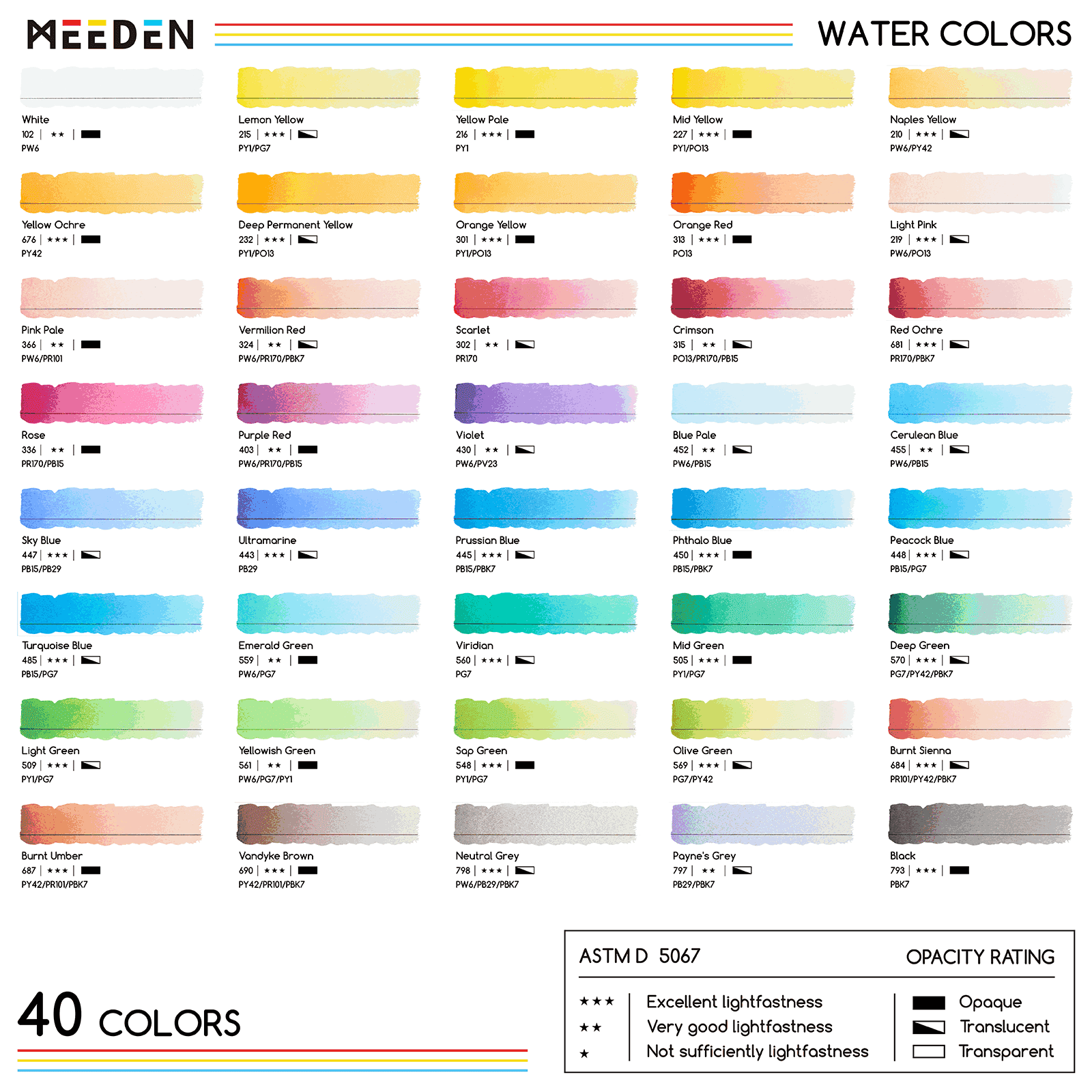 MEEDEN Watercolor Paint, 15ml/0.5oz - Image 3