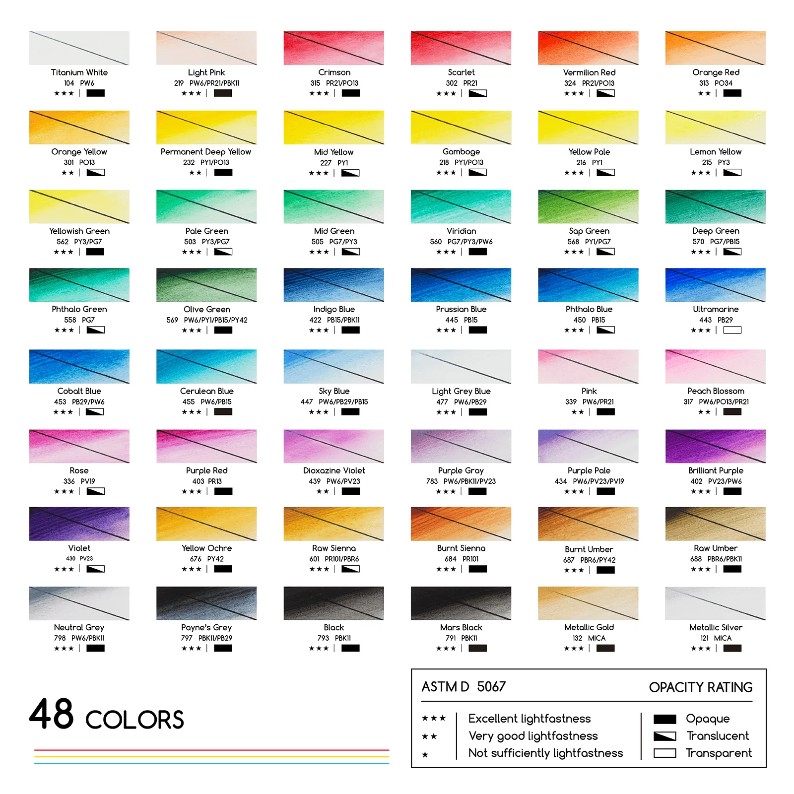 MEEDEN Watercolor Paint Set, 48 Tubes, 12 ml / 0.41 oz - Image 2